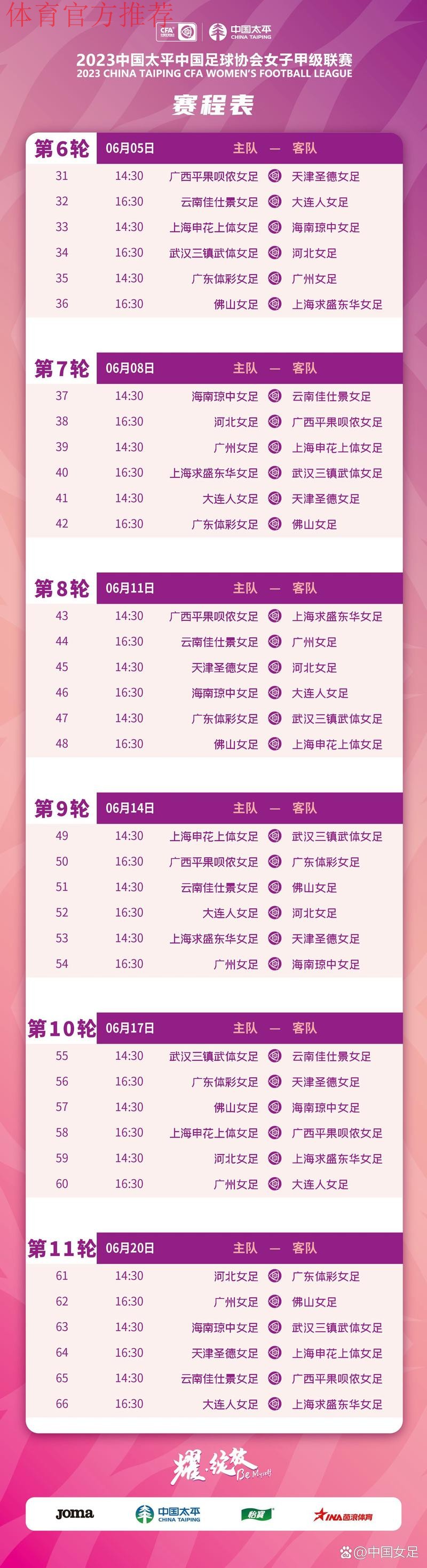 2023中国太平中国足协女甲联赛第二阶段开赛