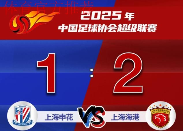 中甲联赛第八轮综述——“晋级”争夺白热化 成都率先“出线”